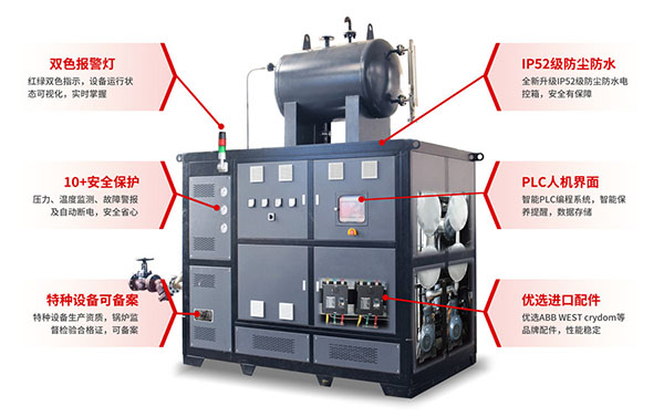 如何使用高溫電加熱導(dǎo)熱油爐才能安全？