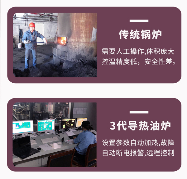電加熱導(dǎo)熱油爐和蒸汽加熱哪個好呢？