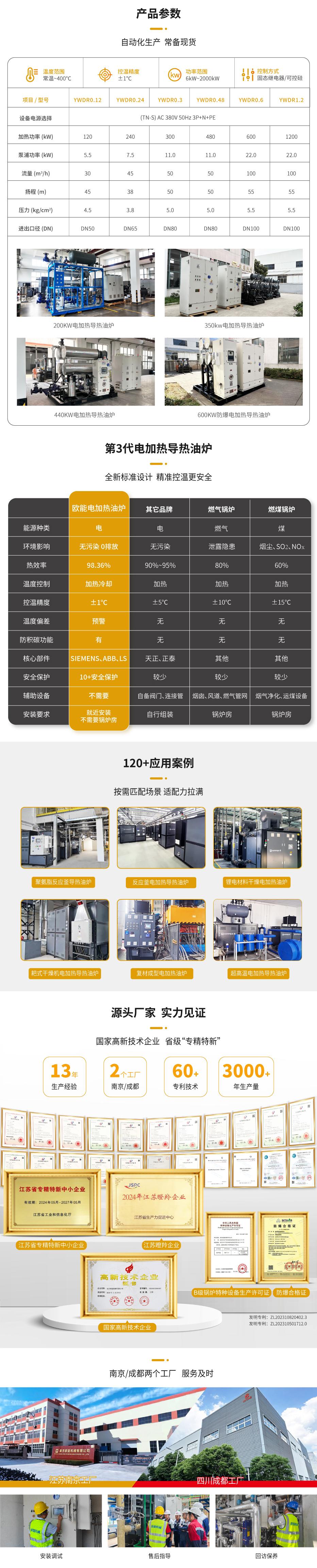 2000kw有機熱載體爐